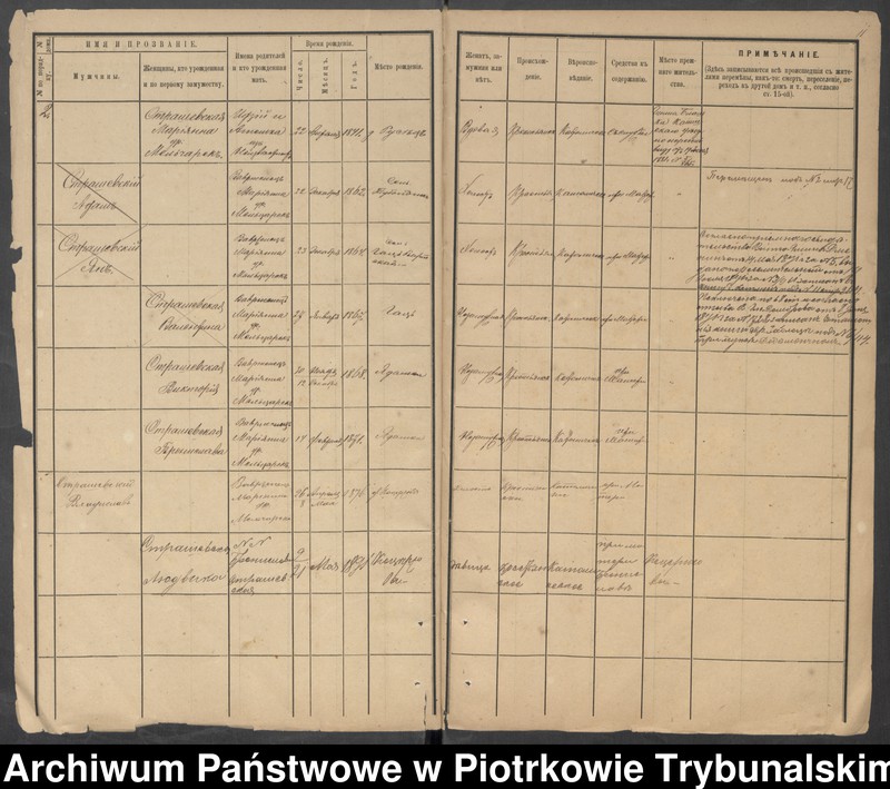image.from.unit.number "[Księga ludności stałej wsi: Kocierzowy, Fryszerka, Wąglin, Chaba, Antoniów]"