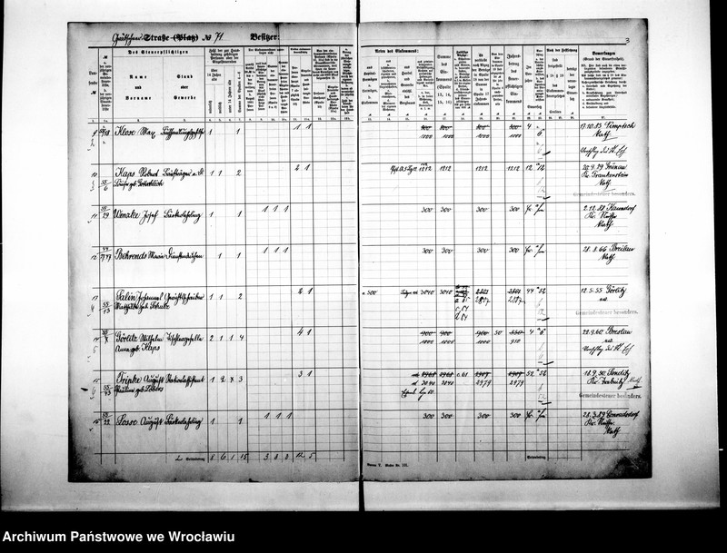 image.from.unit.number "Personalienverzeichnisse"