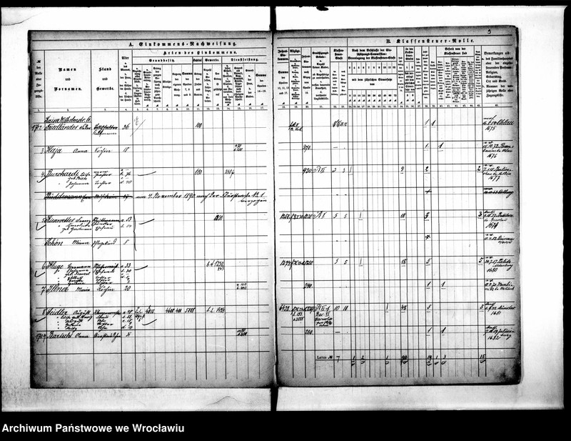 image.from.unit.number "Klassensteuerrole nebst Enkommens"