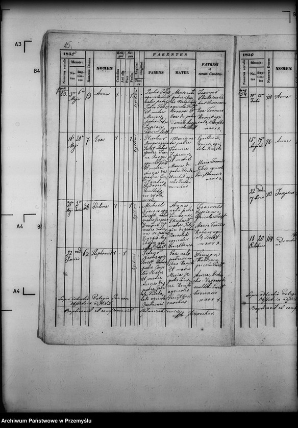 image.from.unit.number "[Kopie ksiąg metrykalnych parafii Świątkowa Wielka z filiami Świątkówka i Świerzowa (dekanat Dukla)]"