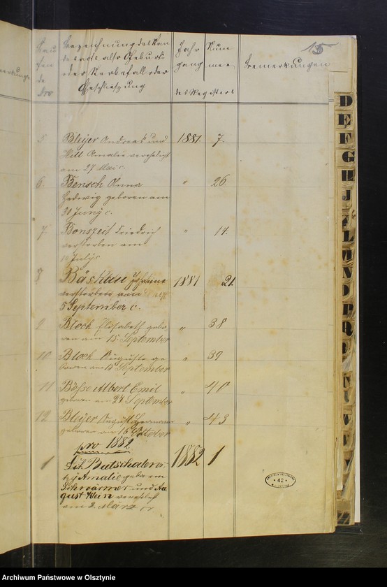 image.from.unit.number "Alphabetisches Register zur Auffindung der eingetragenen Standes-Acte in den Standes-Registern"