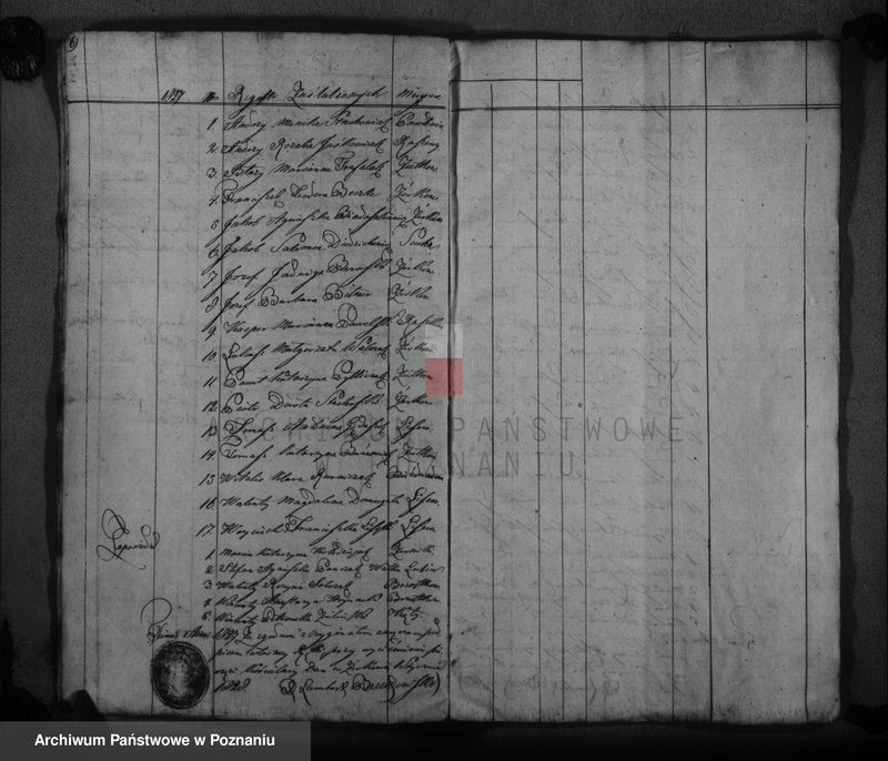 image.from.unit.number "Duplikat urodzonych, zaślubionych i zmarłych"