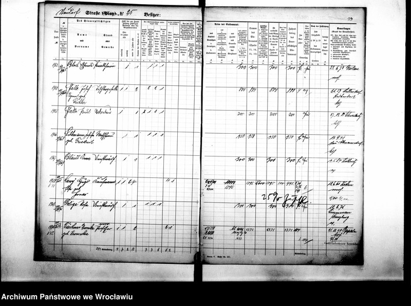 image.from.unit.number "Personenverzeichnisse"