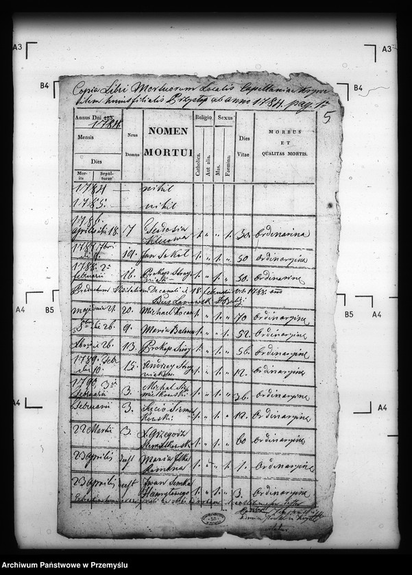 image.from.unit.number "[Kopie ksiąg metrykalnych parafii Krzywe z filiami Przysłup, Roztoka (dekanat Cisna)]"