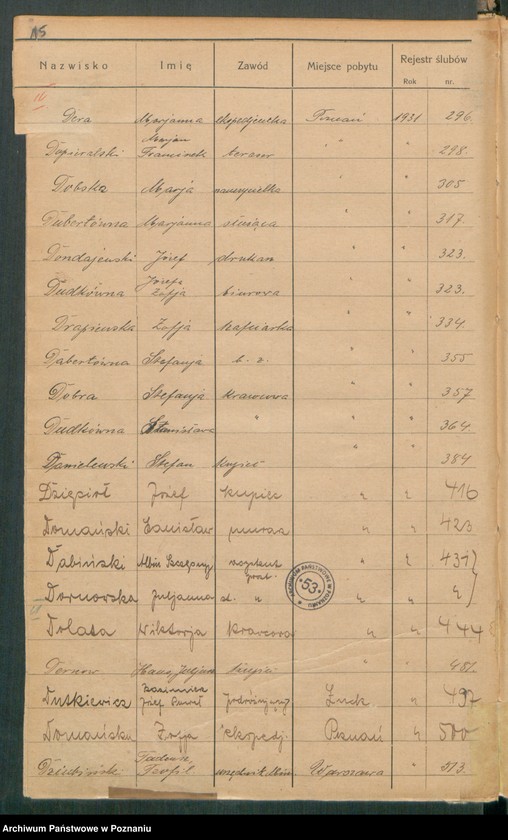 Obraz 17 z jednostki "Spis alfabetyczny małżeństw za 1931"