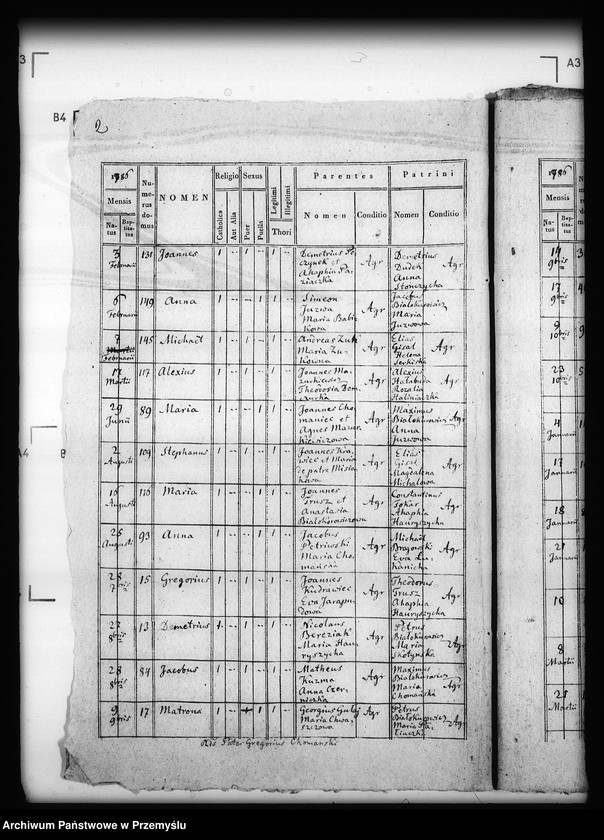 image.from.unit.number "[Kopie ksiąg metrykalnych parafii Horyniec z filiami Nowiny Horynieckie, Wólka Horyniecka (dekanat Cieszanów)]"