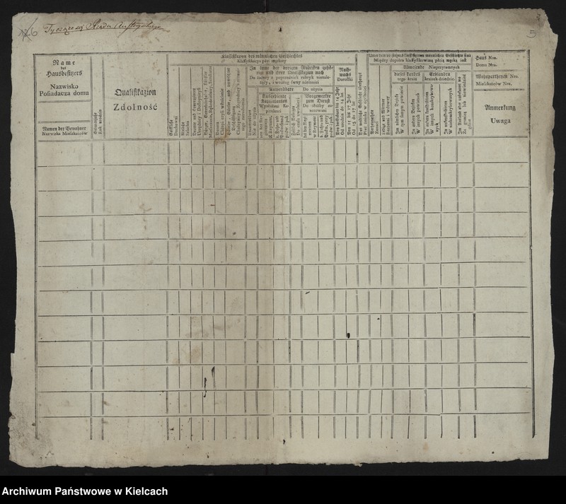 image.from.unit.number "Niegardów. Kupno tychże dóbr"