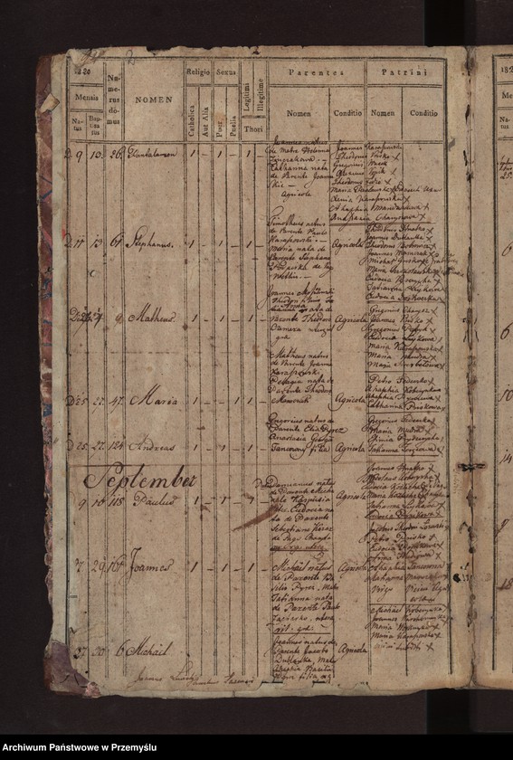 Obraz 5 z jednostki "Księga metrykalna urodzonych: Łazy, Duńkowice"