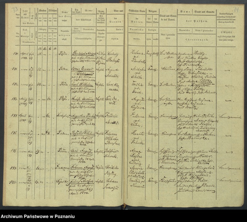 Obraz 20 z jednostki "[Akta urodzeń i chrztów, zapowiedzi i ślubów, zgonów i pogrzebów]"