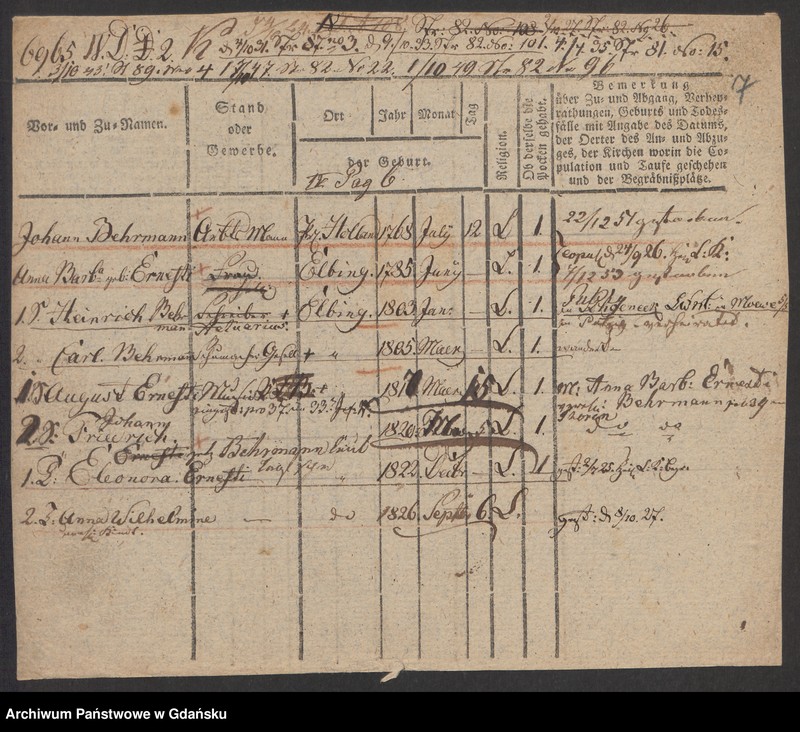 image.from.unit.number "Karty meldunkowe: Behringer - Bellgard H."