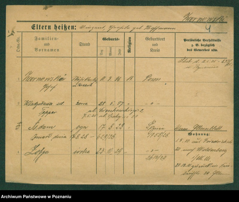 Obraz 6 z jednostki "Żarnowski - Zawalski"