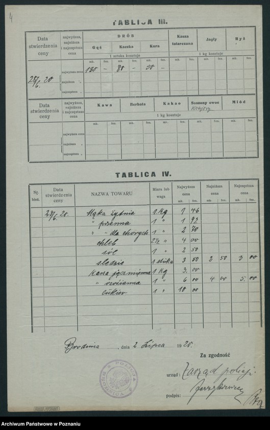 Obraz 5 z jednostki "[Wykaz cen rynkowych artykułów spożywczych w poszczególnych miastach Województwa Pomorskiego za miesiące czerwiec i lipiec 1920 roku]"