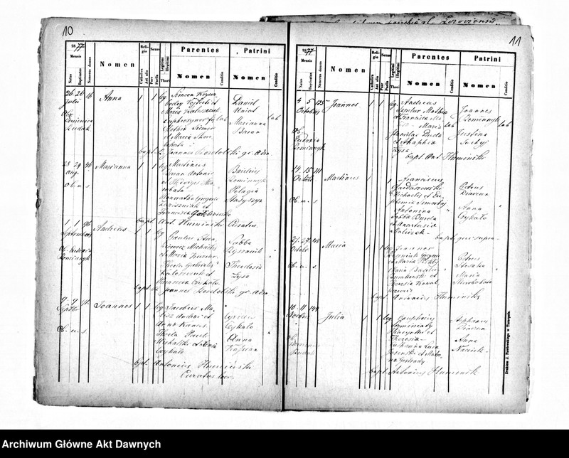 image.from.unit.number "Parafia: Łozowa. Dekanat: Tarnopol. Kopie z ksiąg metrykalnych ur., śl., zg. dla wsi Łozowa, Iwaszkowce, Kurniki, Stechnikowce, Szlachcińce."