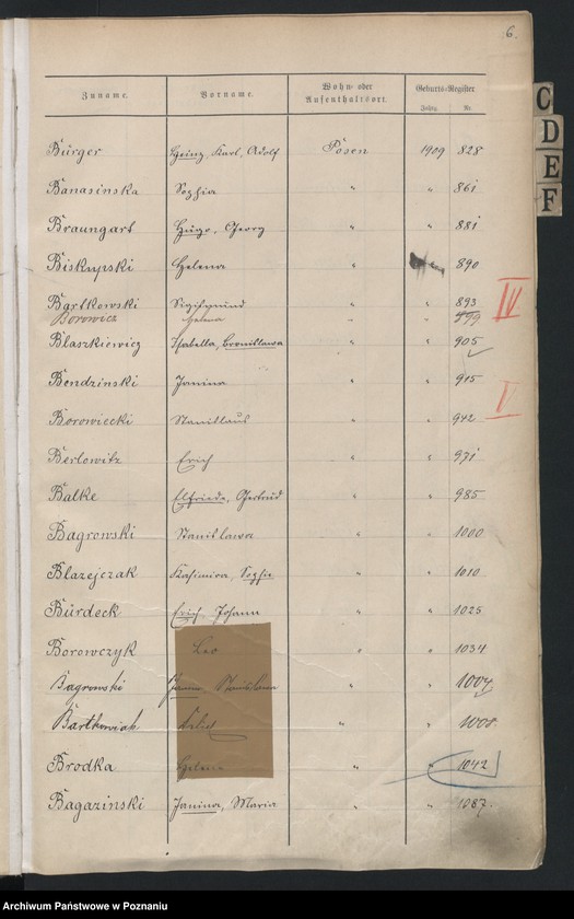 Obraz 8 z jednostki "Spis alfabetyczny urodzeń za 1909"