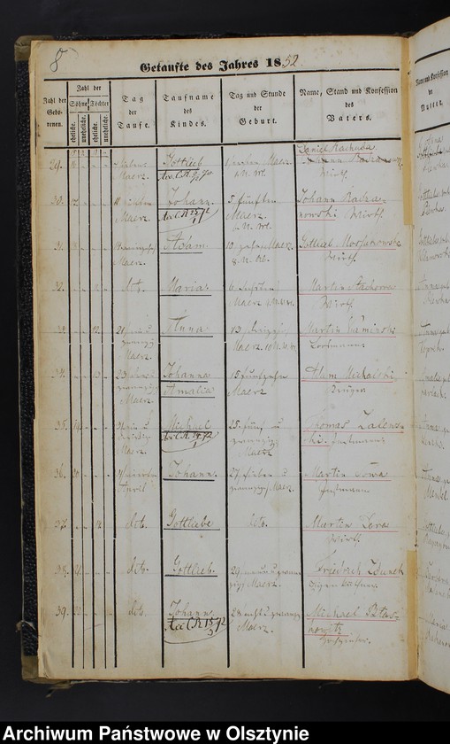 Obraz 10 z jednostki "Taufbuch Soldau-Land"