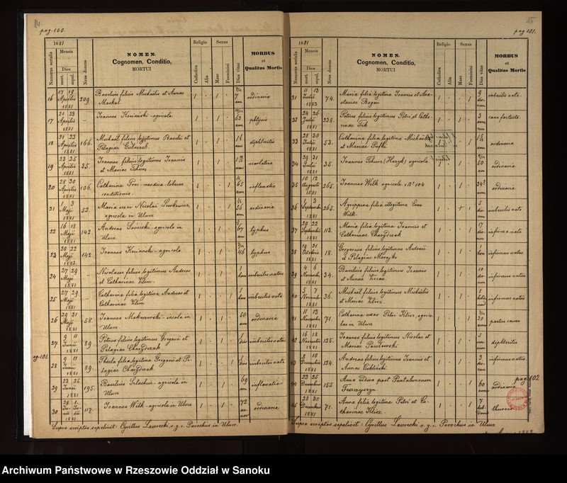 image.from.unit.number "Księga urodzeń, małżeństw, zgonów dla miejscowosci Ulucz, Horoszówka (Hroszówka)"