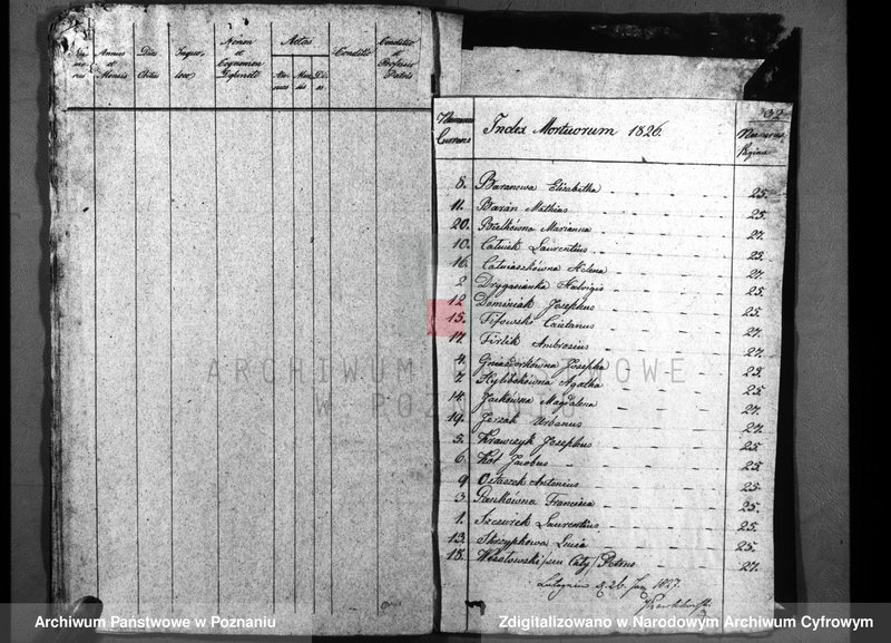 image.from.unit.number "Duplicatum baptisatorum, copulatorum, mortuorum"