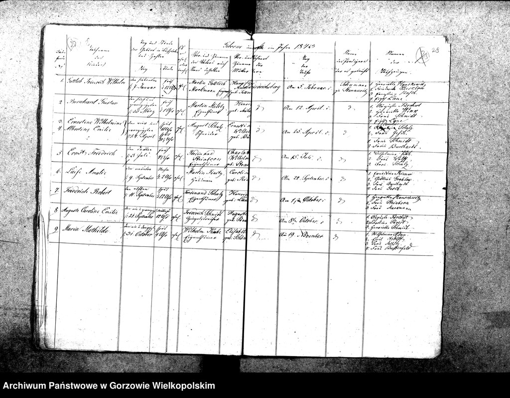 image.from.unit.number "Duplikate der Kirchenbücher von Gennin (Jenin), Dühringshof (Bogdaniec), Friedrichsberg (Motylewo), Neu Gennin,"