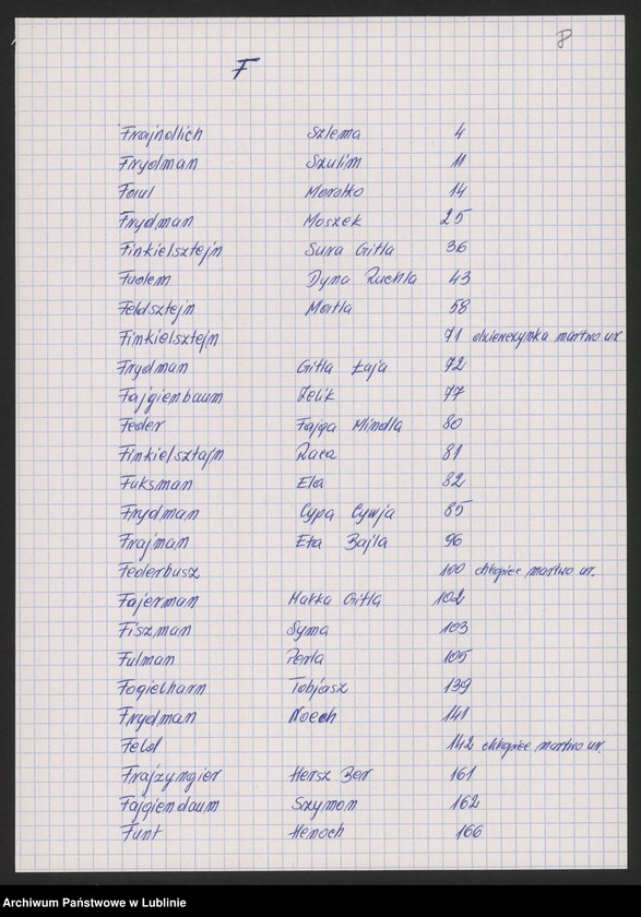 image.from.unit.number "[Skorowidz do aktów zgonów za 1913 r.]"