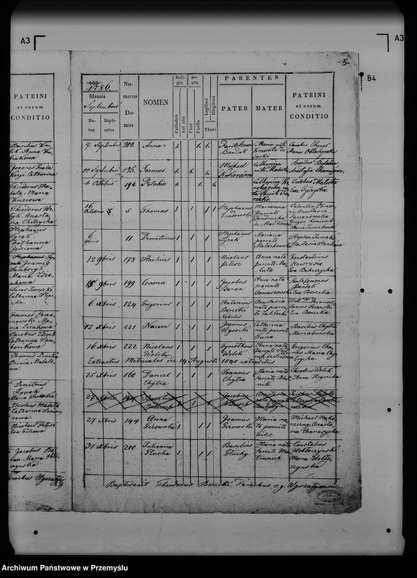 image.from.unit.number "[Kopie ksiąg metrykalnych parafii Wyszatyce (dekanat Radymno)]"