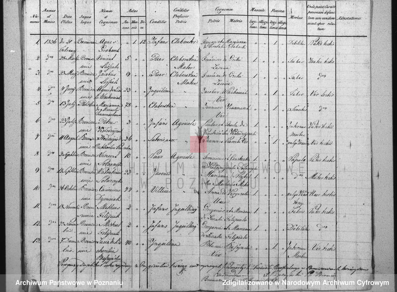image.from.unit.number "Akta urodzeń, małżeństw i zgonu"