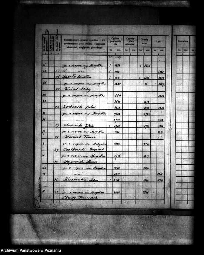 Obraz 18 z jednostki "/Rejestr pomiarowy wsi Morzysław powiatu konińskiego"