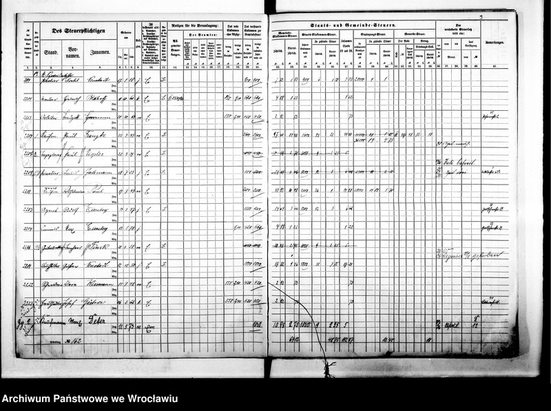 image.from.unit.number "Steuerrole"