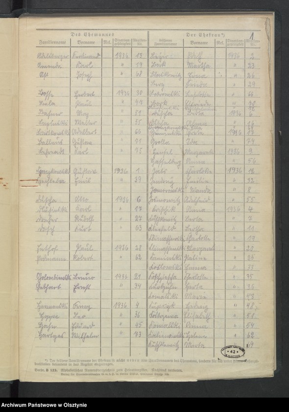 image.from.unit.number "Heirats-Neben-Register Nr 1-76"