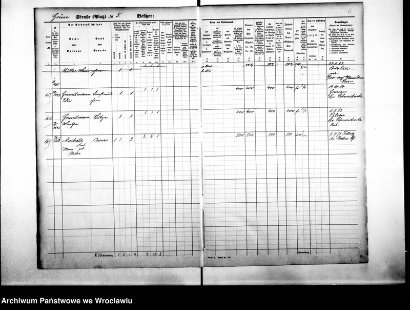 image.from.unit.number "Personalienverzeichnisse"