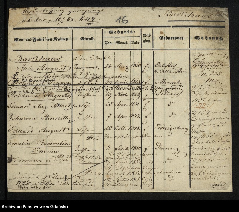 image.from.unit.number "Karty meldunkowe: Baciniewski - Baeck"