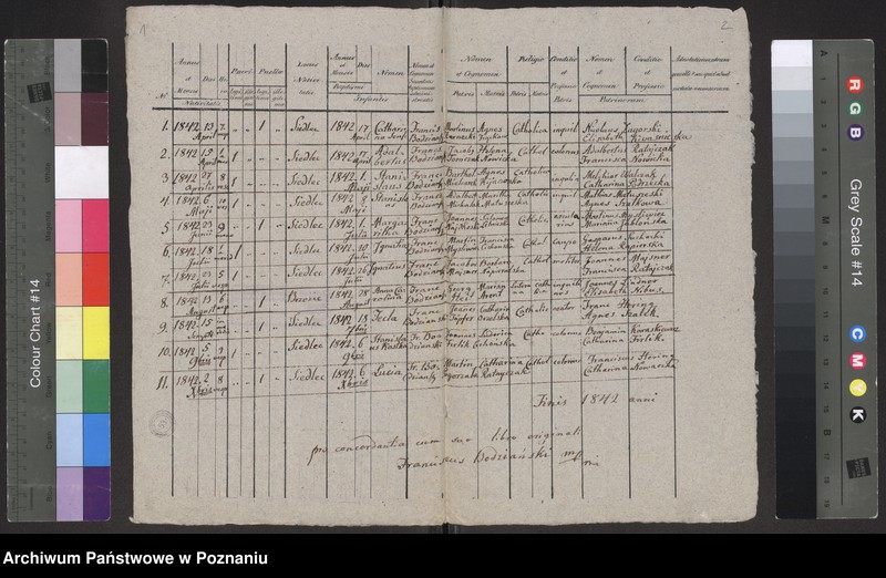 image.from.unit.number "Liber baptisatorum"