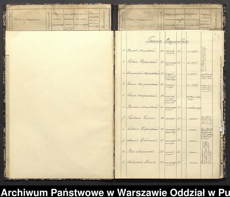 image.from.unit.number "Spis służby w różnych gminach powiatu ostrowskiego"