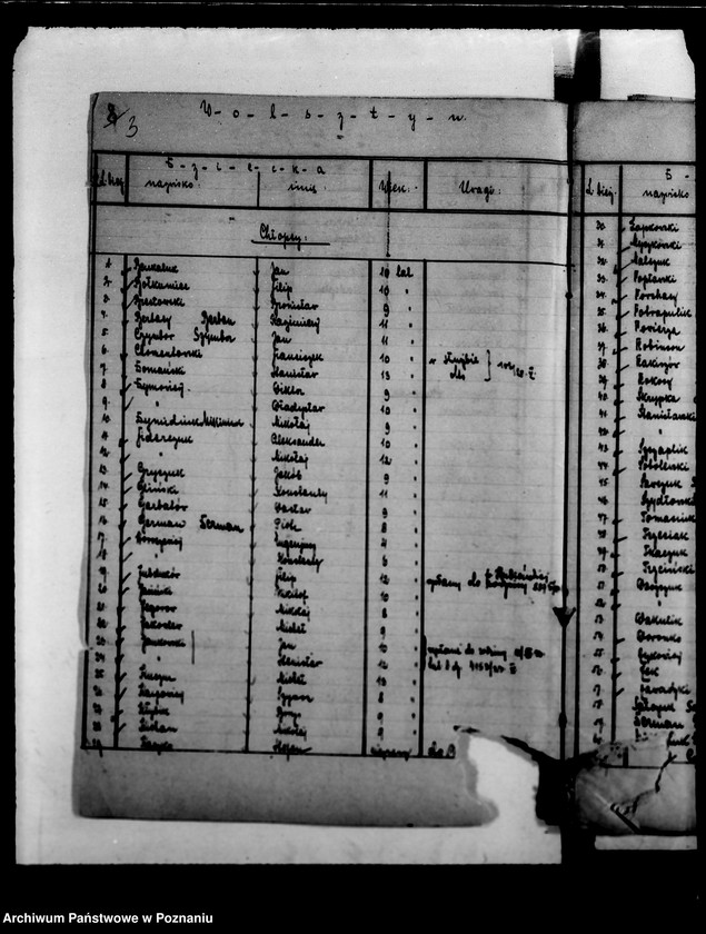 Obraz 7 z jednostki "/Damy sierot, wykazy dzieci/"