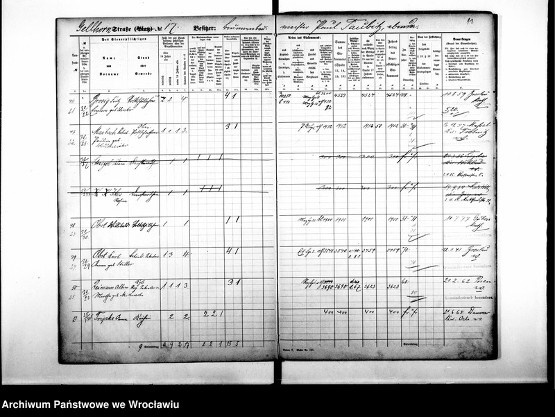 image.from.unit.number "Personalienverzeichnisse"