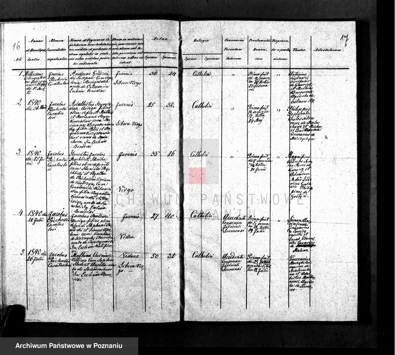 Obraz 10 z jednostki "Liber baptisatorum, copulatorum, mortuorum"