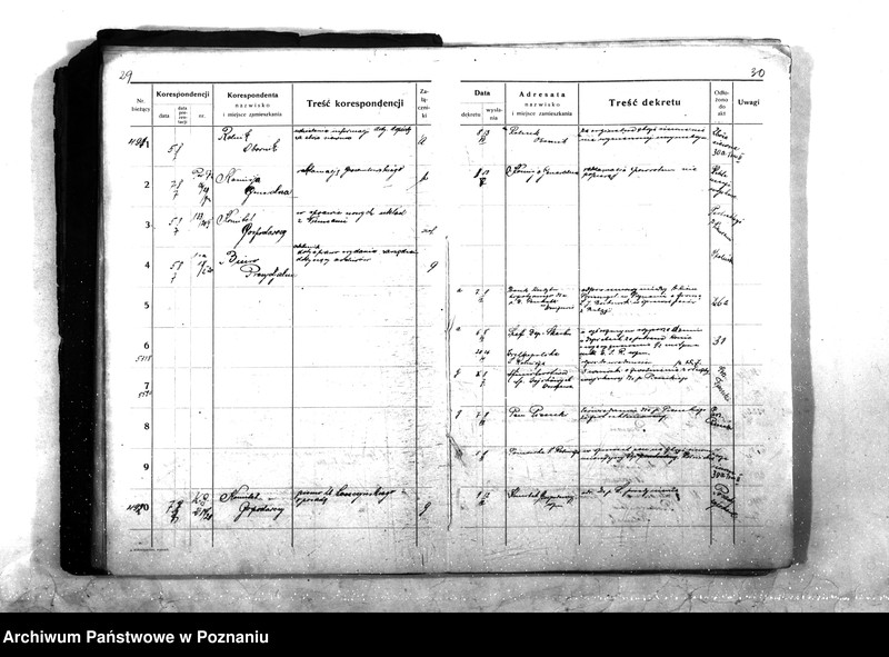 Obraz 20 z jednostki "Wydział Prod. Rolnej Ministerstwa b. Dzielnicy Pruskiej Dziennik nr. 4761 - 7460"