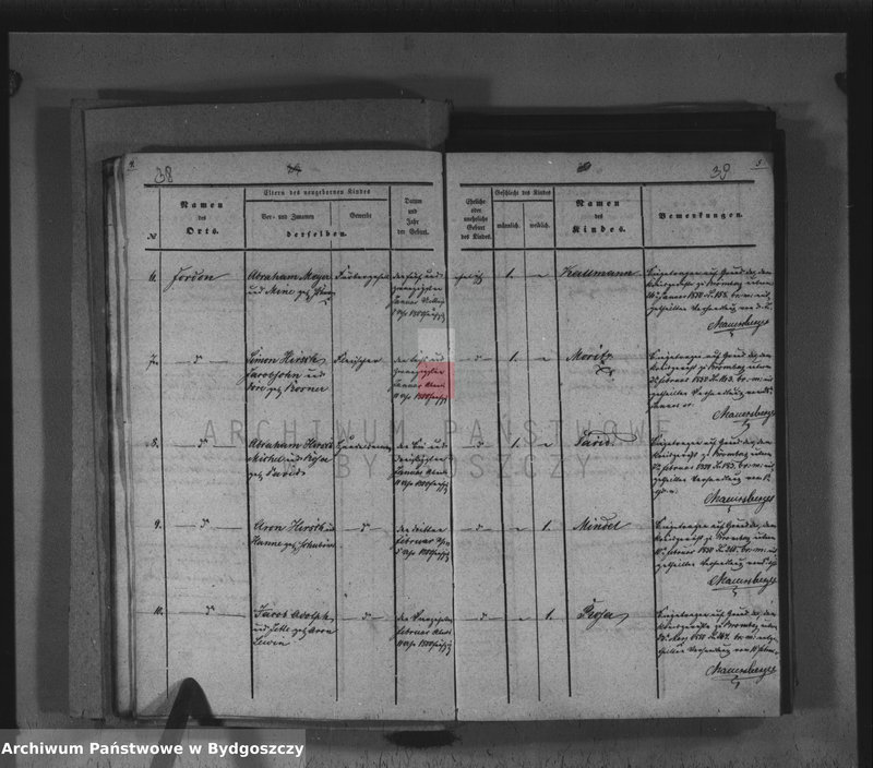 image.from.unit.number "Akta urodzeń"