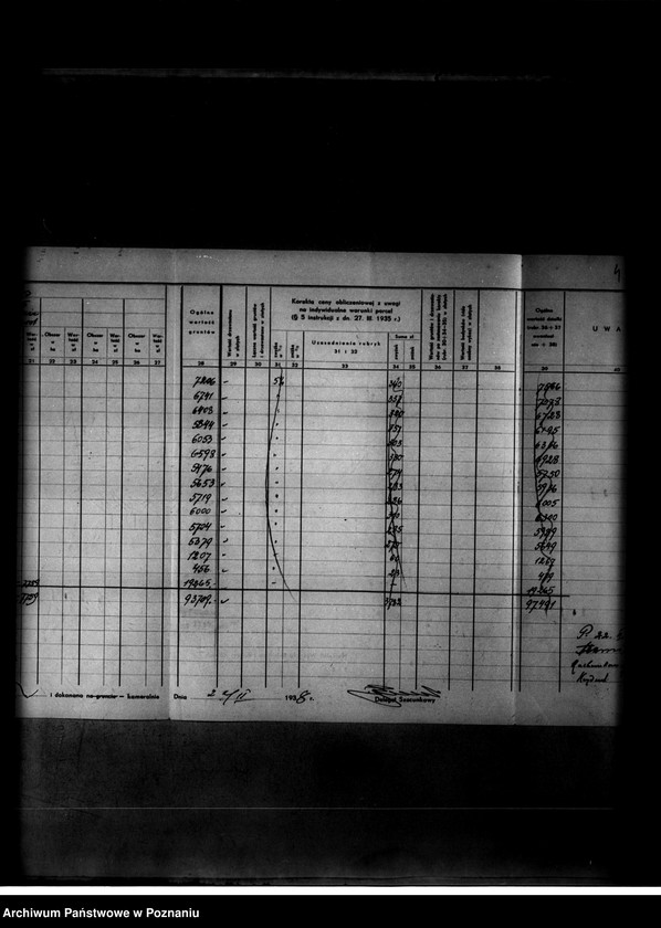 Obraz 9 z jednostki "Operat szacunkowy Podanin powiat chodzieski"