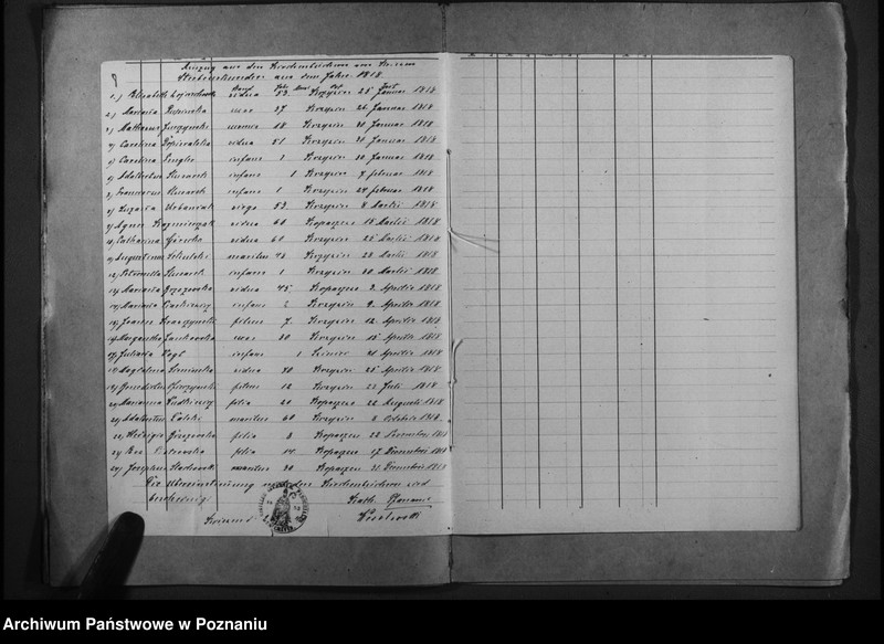 image.from.unit.number "Duplikat der Geburtsregister, Heiratsurkunde u. Gestorbenen"