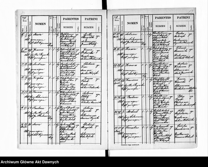 image.from.unit.number "Parafia: Trembowla. Dekanat: Trembowla. Księga metrykalna urodzeń, ślubów i zgonów dla miasta Trembowla i wsi: Małów, Humniska, Plebanówka, Podgórze, Semenów, Wolica, Załawie, Zieleńcze, Boryczówka*, Iławcze**, Iwanówka***, Hleszczawa***, Krowinka****, Ostrowczyk (i wsie: Olendry, Kaptury, Zaścianocze, Zubów, Słobódka Strusowska)*****."