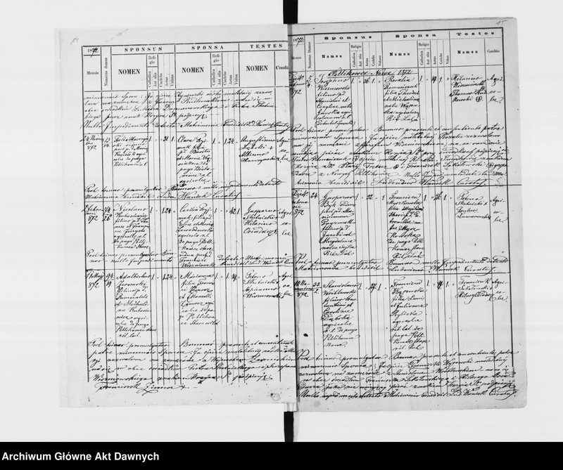 image.from.unit.number "Parafia: Petlikowce Stare. Dekanat: Podhajce. Księga metrykalna urodzeń, ślubów i zgonów dla wsi: Petlikowce Stare, Petlikowce Nowe, Bielawińce, Kurdwanówka, Ossowce, Przewłoka, Bobulińce*, Kujdanów*."