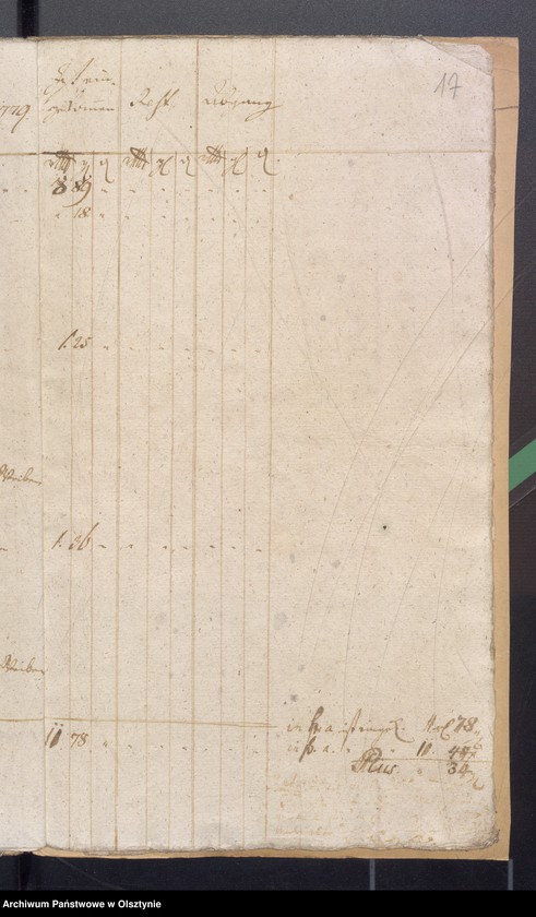image.from.unit.number "Kobultische Kirchen Jahres Rechnung über Einnahme und Ausgabe Geld"