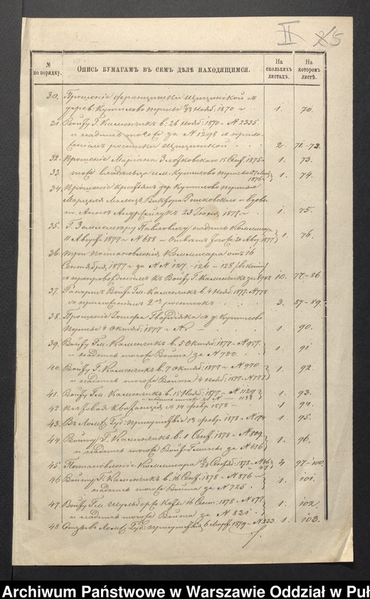 image.from.unit.number "O urządzaniu chłopów byłej rządowej wsi Kutyłowo-Perysie gm. Kamieńczyk Wielki, wchodzącej w skład prywatnej własności tejże nazwy podlegającej ziemianinom spadkobiercom Osipa Złotkowskiego i Teresy Tymińskiej"
