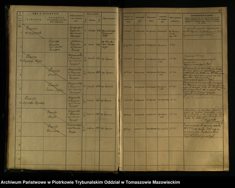 image.from.unit.number "[Księga ludności stałej miasta Brzezin tom IV]"