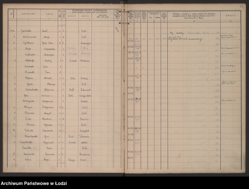 Obraz 15 z jednostki "Księga kontroli ruchu ludności (rejestr osób przybywających do gminy) Łódź, komisariat X, ks. III, nr 6578-7143"