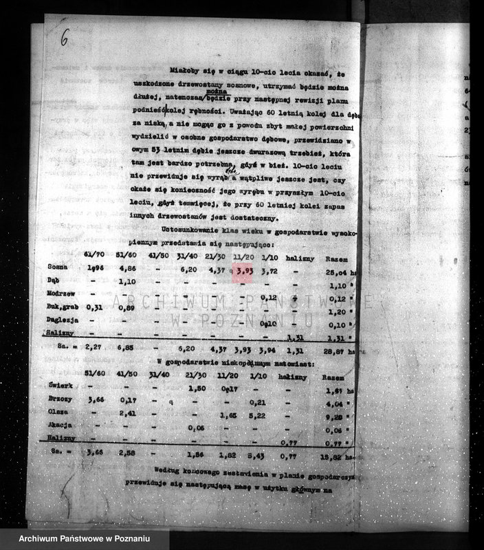 image.from.unit.number "Plan urządzenia gospodarstwa leśnego dla lasu majętności Przyborówko powiat szamotulski 1929-1939"