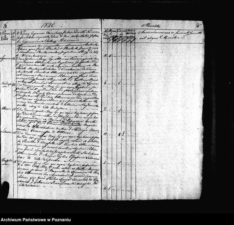 image.from.unit.number "Duplikat urodzeń, małżeństw i zgonów"