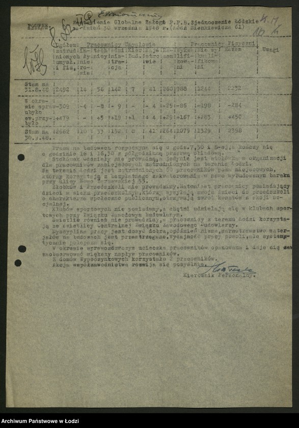 Obraz 17 z jednostki "Państwowe Przedsiębiorstwa Budowlane Zjednoczenie Łódzkie; protokoły z narad, sprawozdania [z produkcji], instrukcje i zarządzenia władz nadrzędnych"