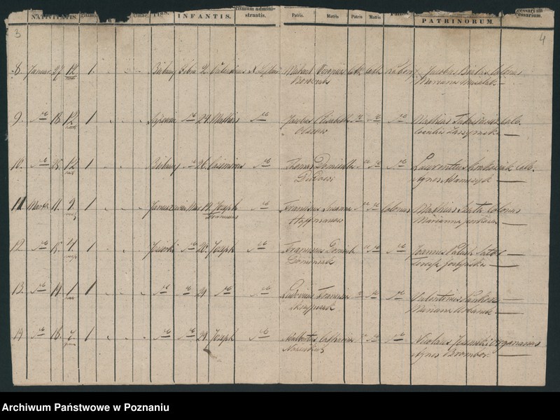 image.from.unit.number "Liber baptisatorum"
