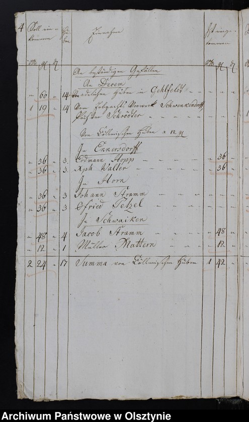 image.from.unit.number "Jahr Kirchen Rechnung des eifachen und doppelten Real et Personal Decems, wie auch aller Einnahme und Ausgabe, nebst Bau-Rechnung"